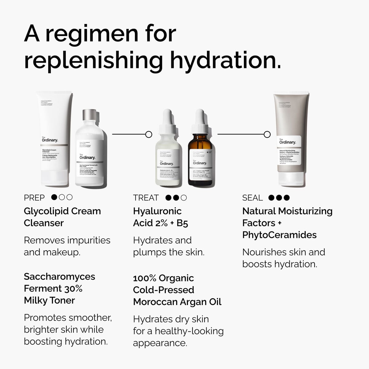100-organic-cold-pressed-moroccan-argan-oil-x0 FY25-D41247-ORD-Web-PDP-100-Argan-Oil-1x1-EN-5.jpg