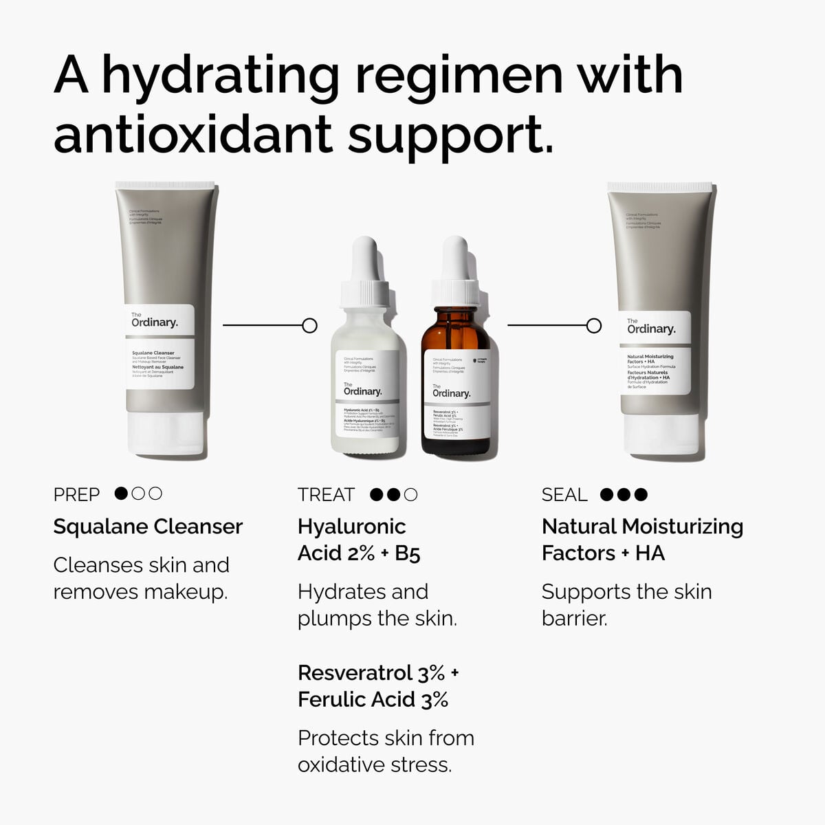 resveratrol-3-ferulic-acid-3-x5 FY25-D41247-ORD-Web-PDP-Res-3pct-Frlc-1x1-EN-5.jpg