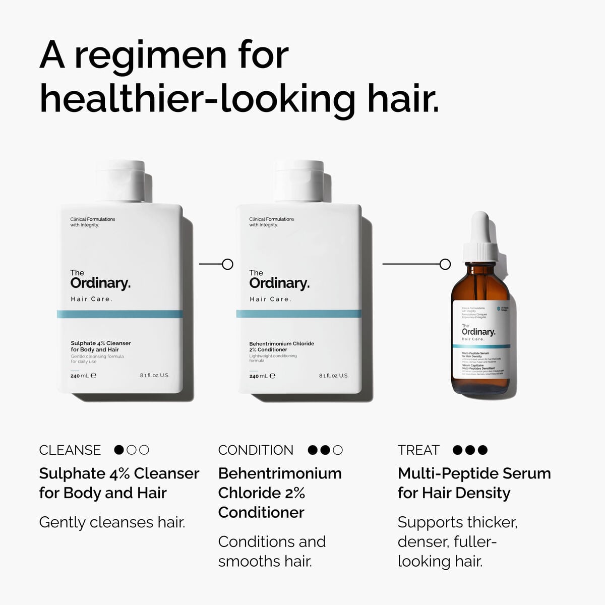 sulphate-4-cleanser-for-body-and-hair-k5 FY25-D41247-ORD-Web-PDP-Sul-Clnsr-1x1-EN-5.jpg