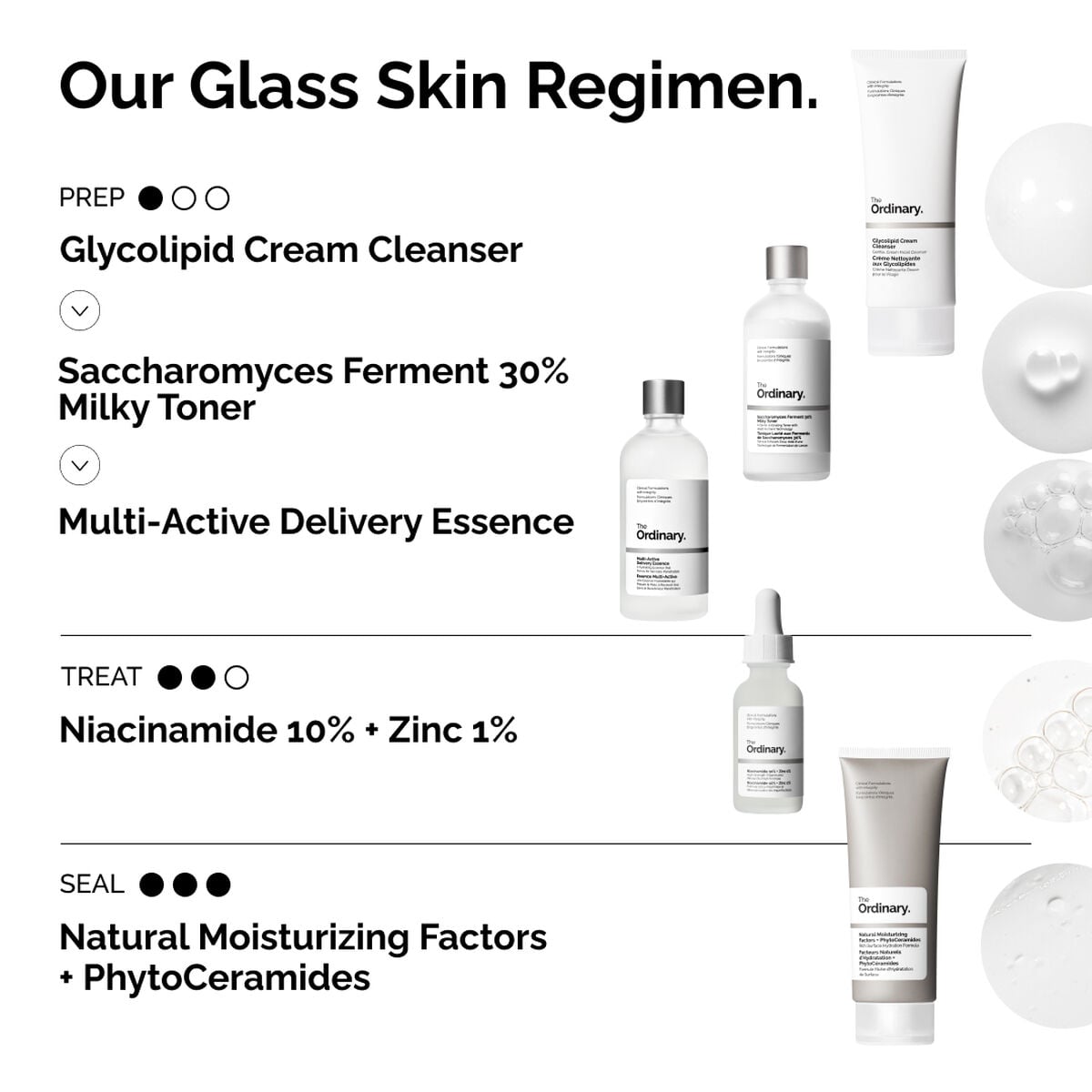 multi-active-delivery-essence-s7 ORD-MADE-Regimen-2.jpg