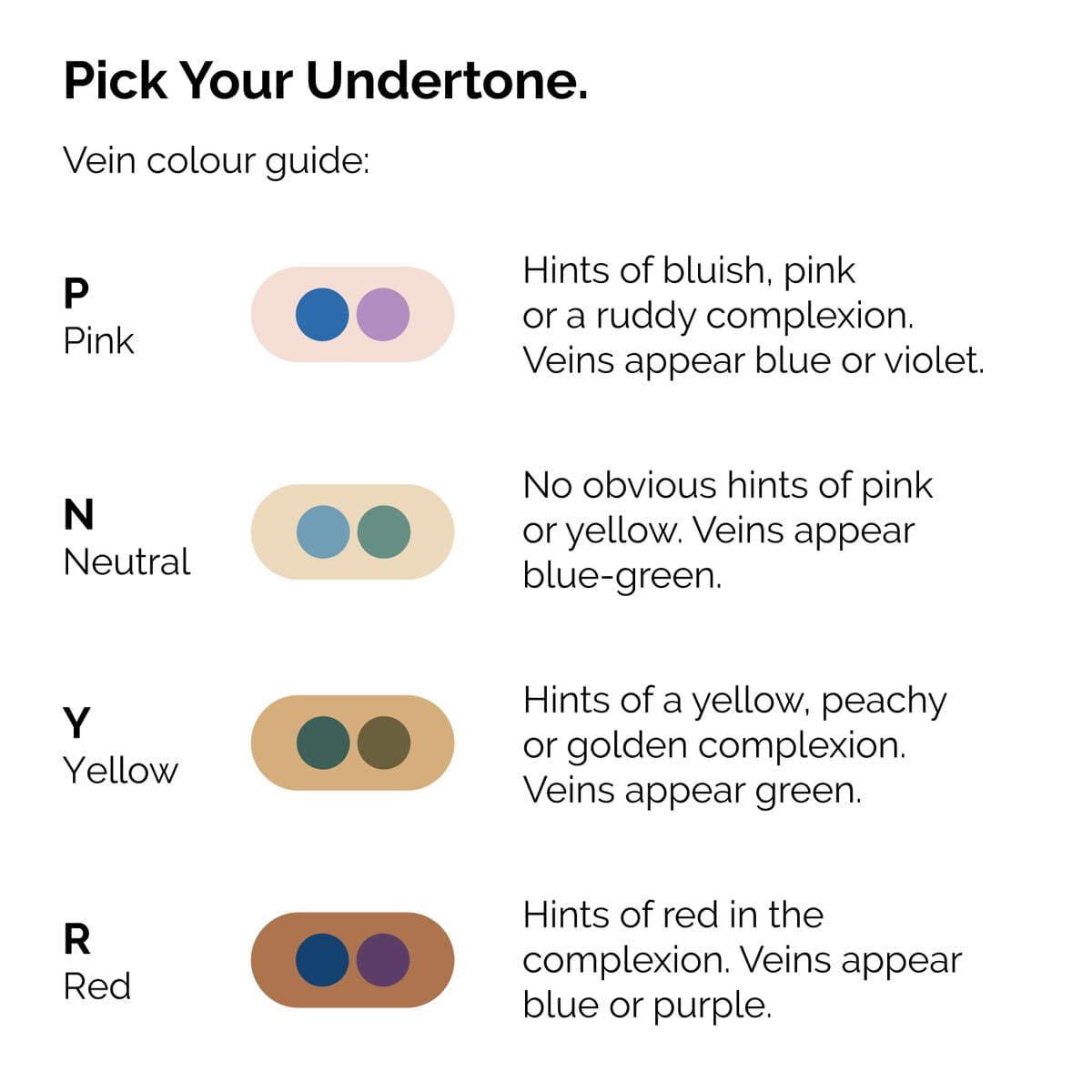 serum-foundation-q5 ORD-Web-PDP-Pick-Your-Serum-Foundation-Graphic_Frame-02.jpg