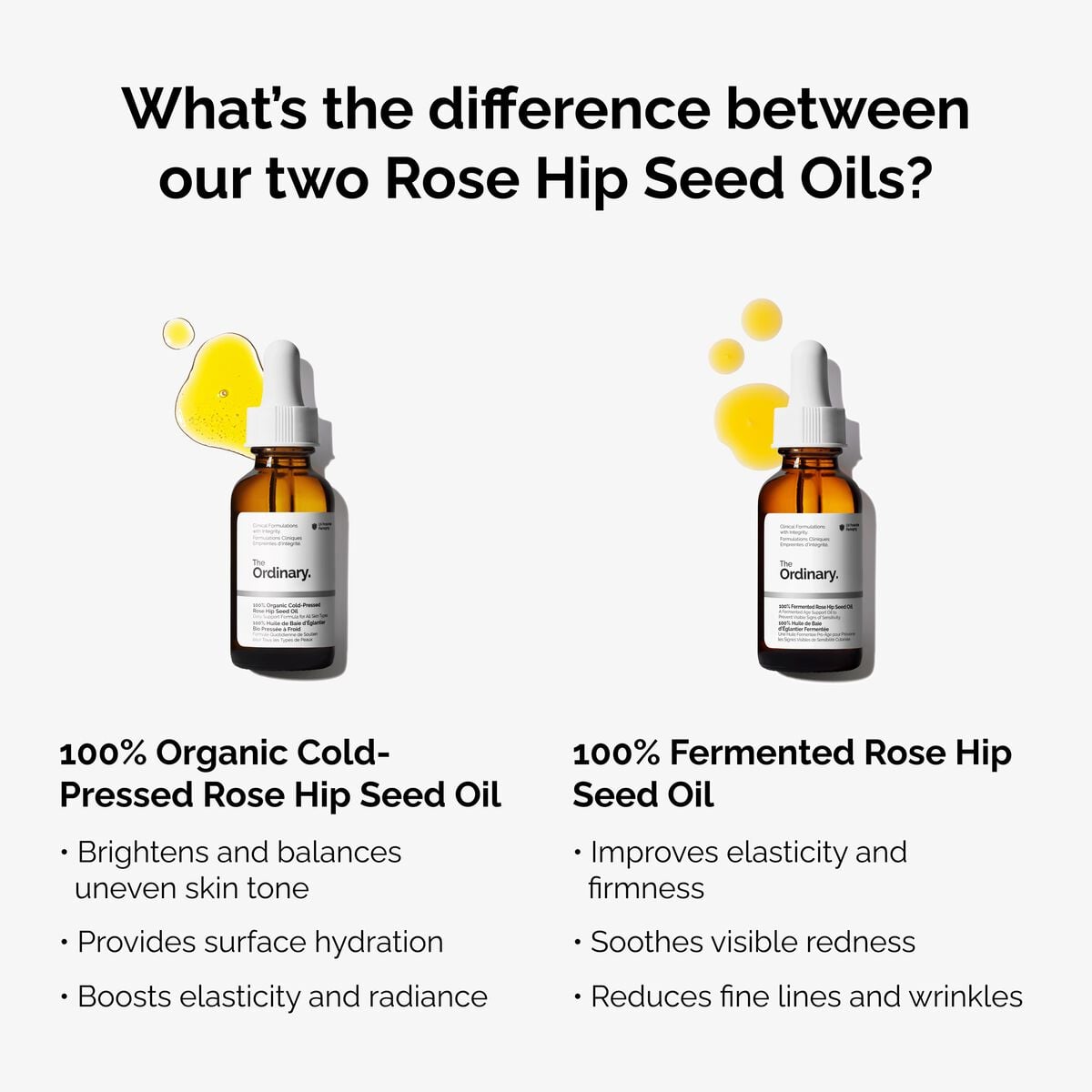 100-fermented-rose-hip-seed-oil-h6 fermented-rose-hip-vs-organic-rose-hip-graphic.jpg
