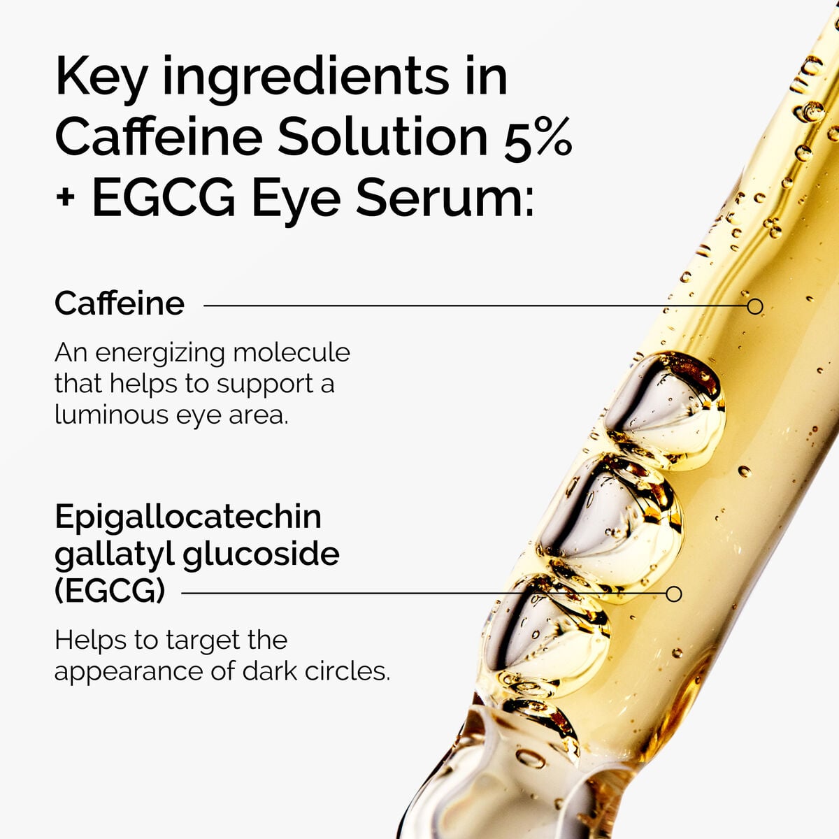 caffeine-solution-5-egcg-eye-serum-t2 ord-caffeine-5pct-egcg-eye-serum-key-ingredients-updated-graphic.jpg