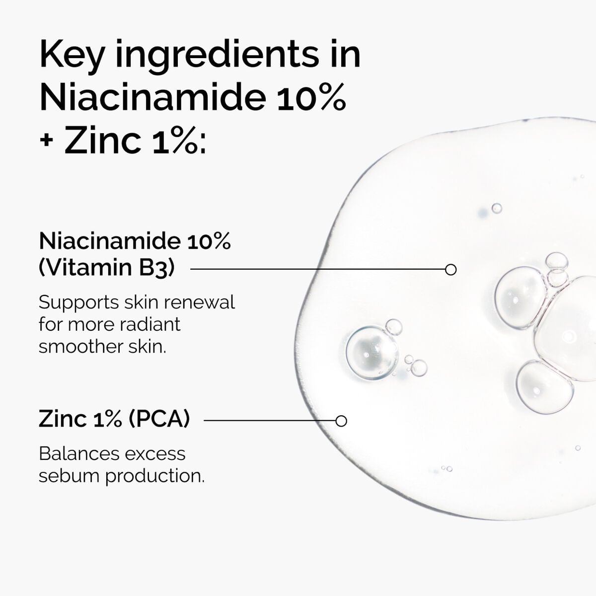 niacinamide-10-zinc-1-g6 ord-niacinamide-zinc-blemish-ingredients-graphic.jpg