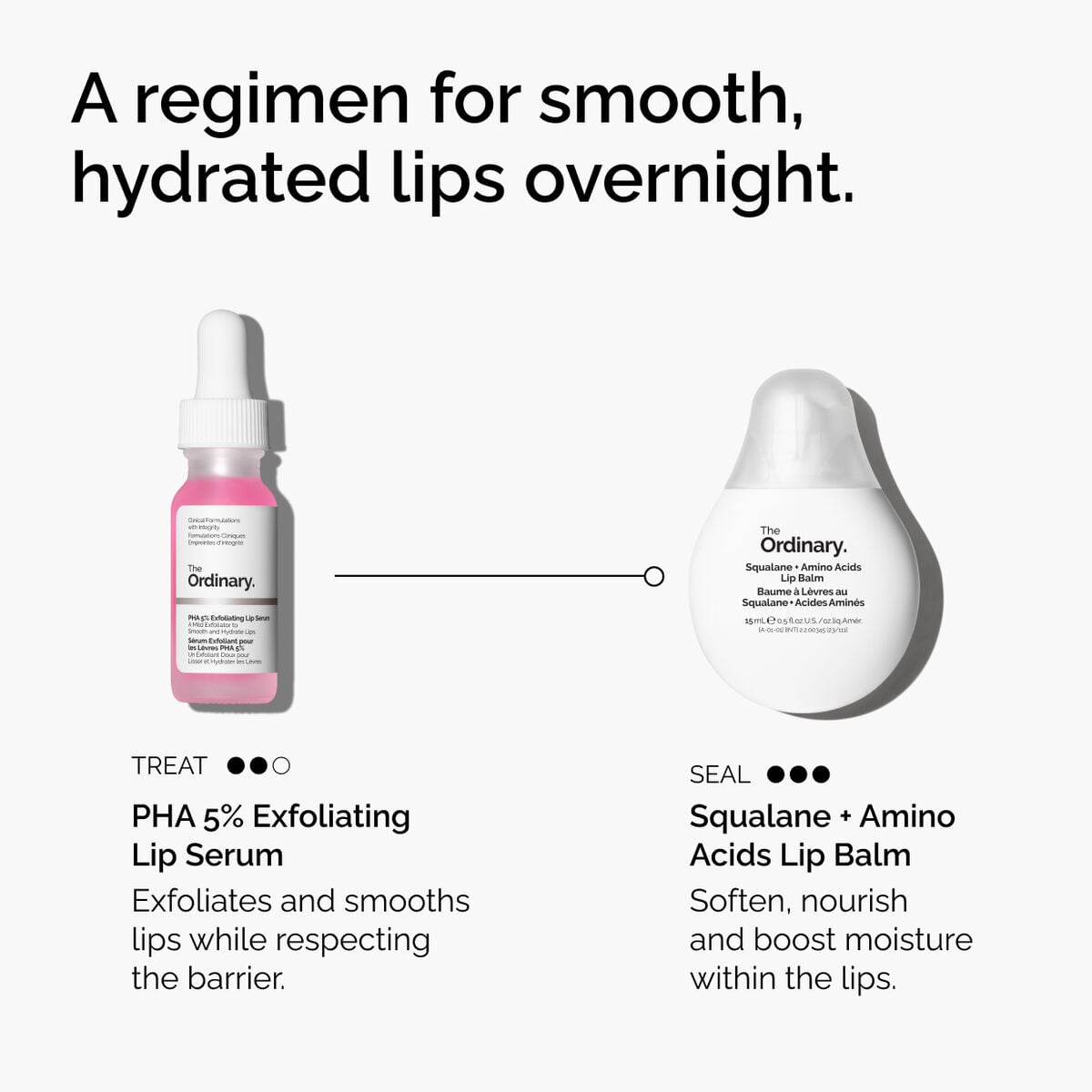 pha-5-exfoliating-lip-serum-f2 ord-pha-5pct-lip-exfoliating-serum-regimen-graphic.jpg