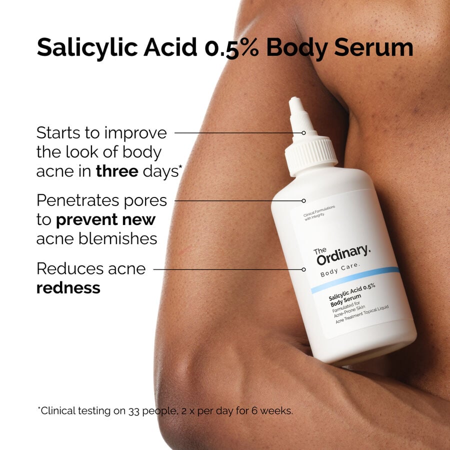 the-body-care-collection-c4 ord-salicylic-05-body-serum-otc-benefits-infographic.jpg